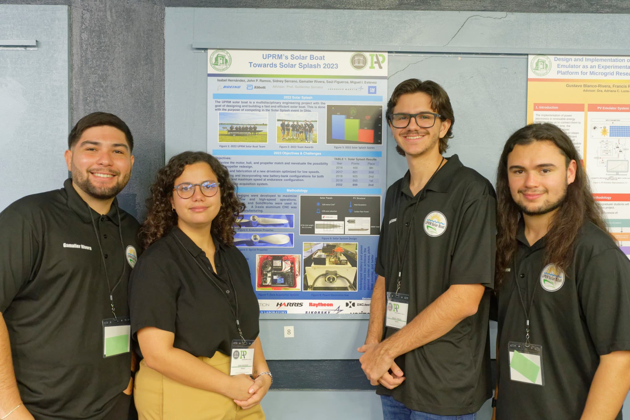 Student team presenting project